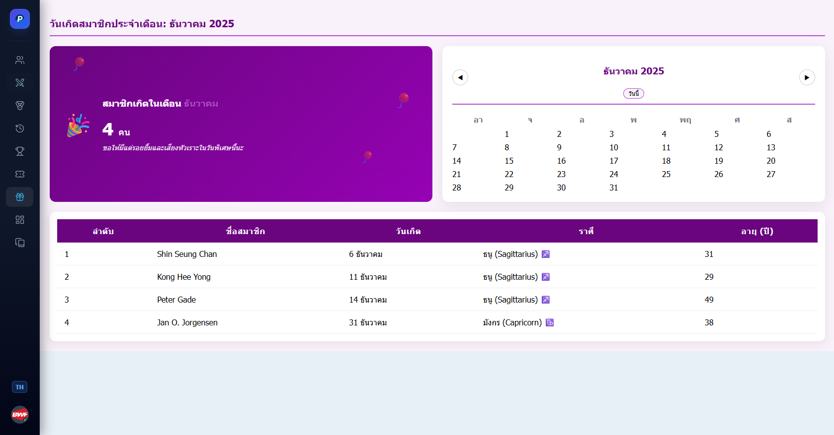 แจ้งเตือนวันเกิด